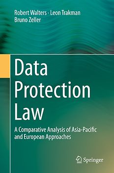 Data Protection Law