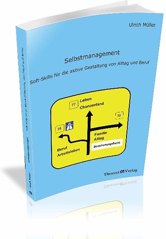 Selbstmanagement