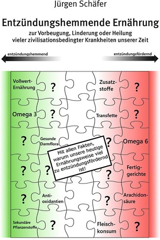 Entzündungshemmende Ernährung