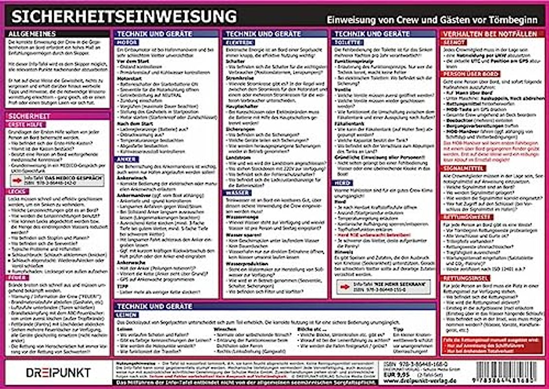 Info-Tafel-Set Yachtcharter: Checklisten für die Yachtübernahme und die Creweinweisung