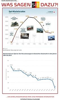 (INTERNATIONALE AUSGABE) HERR (ADAM) O(h!).PEL ... WAS SAGEN SIE DAZU?! ... UNS WIRD LANGSAM BANGE MAN ...