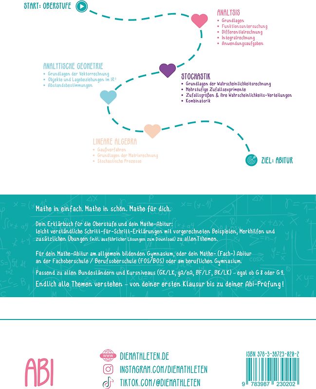 Mein Mathematik Buch | Abitur und Oberstufe | Klasse 11, 12, 13