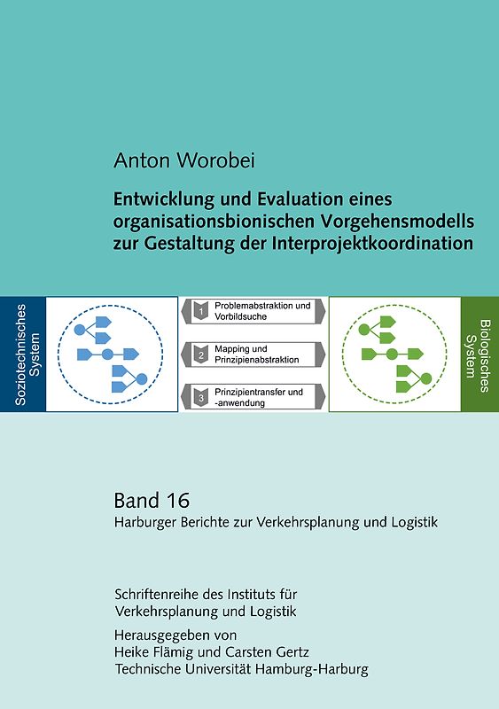 Entwicklung und Evaluation eines organisationsbionischen Vorgehensmodells zur Gestaltung der Interprojektkoordination