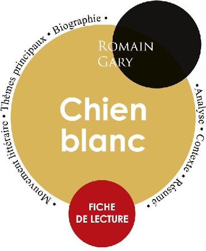 Fiche de lecture Chien blanc (Étude intégrale)