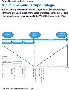 Entwicklung einer duplizierbaren Minimum-Input-Startup-Strategie zur Aktivierung einer modularisiert aufgebauten Selbsterhaltungskommune auf Basis eines Worst-Case-Umfeldszenarios am Beispiel einer autarken und verwüsteten Dritte-Welt-Küstenregion in Afrika
