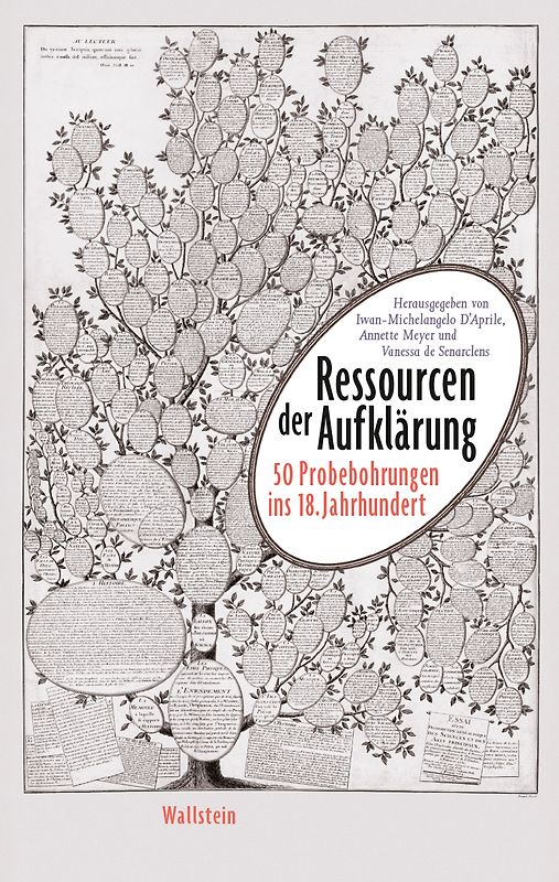 Ressourcen der Aufklärung