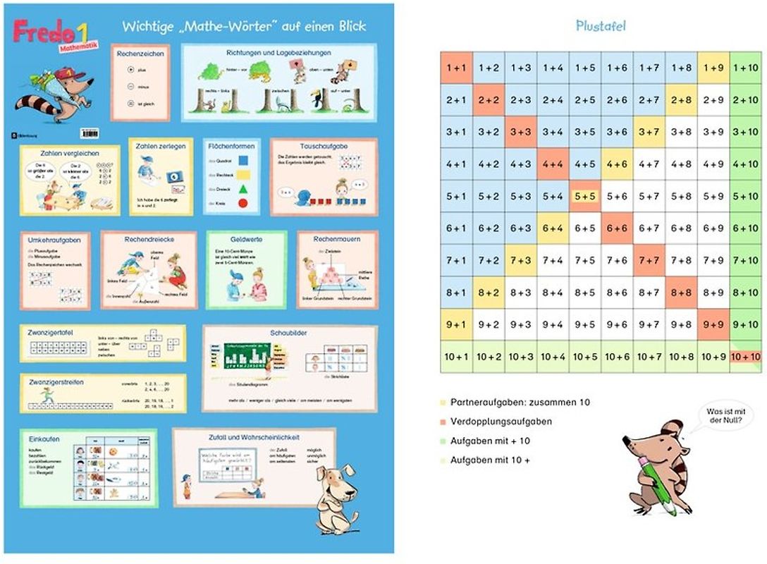 Fredo - Mathematik - Zu Ausgabe A - 2015 und Ausgabe B - 1. Schuljahr