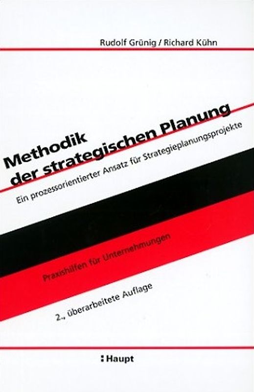 Methodik der strategischen Planung