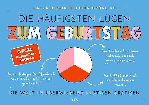 Die häufigsten Lügen zum Geburtstag