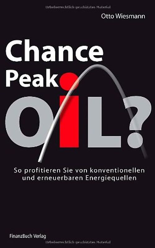 Chance Peak Oil
