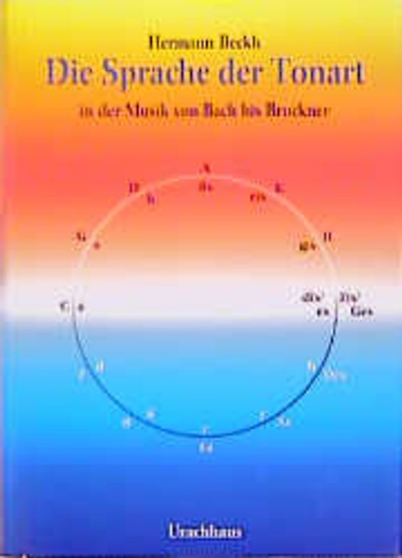 Die Sprache der Tonart in der Musik von Bach bis Bruckner