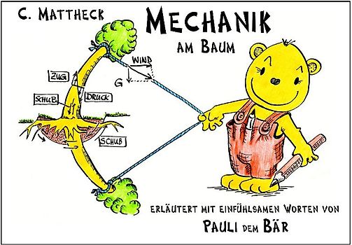 Mechanik am Baum