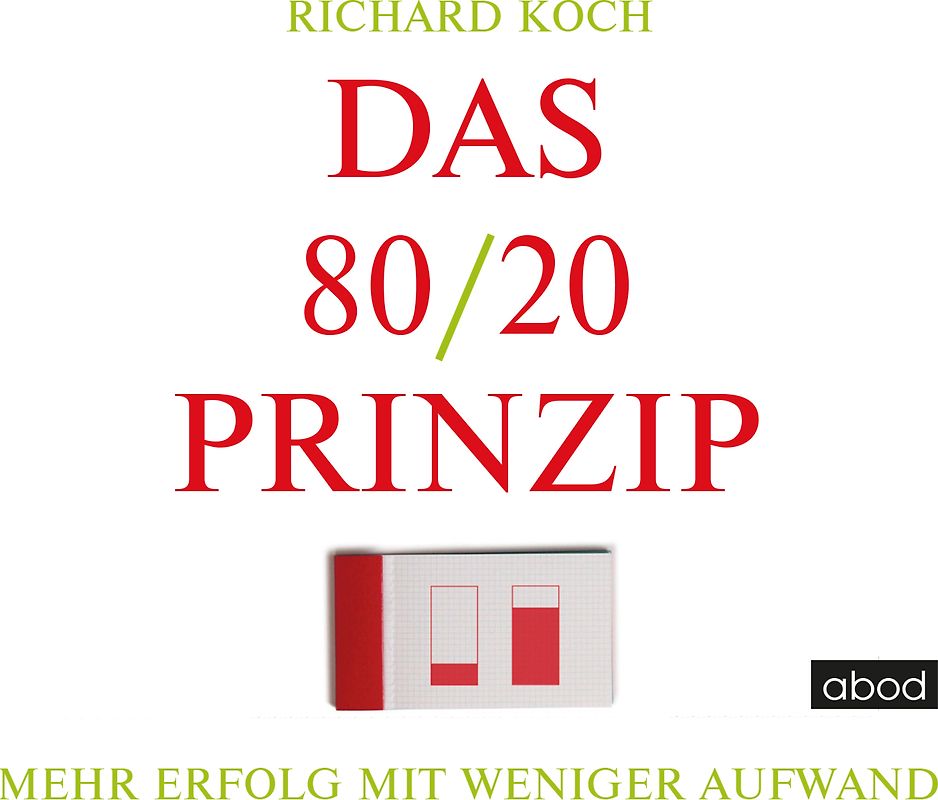 Das 80/20-Prinzip