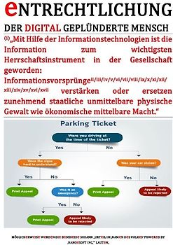 eNTRECHTLICHUNG (DER DIGITAL GEPLÜNDERTE MENSCH) „ ... IM ‚NAMeN DeS VOLKeS‘ POWeReD BY ‚NANOeSOFT INC.‘“