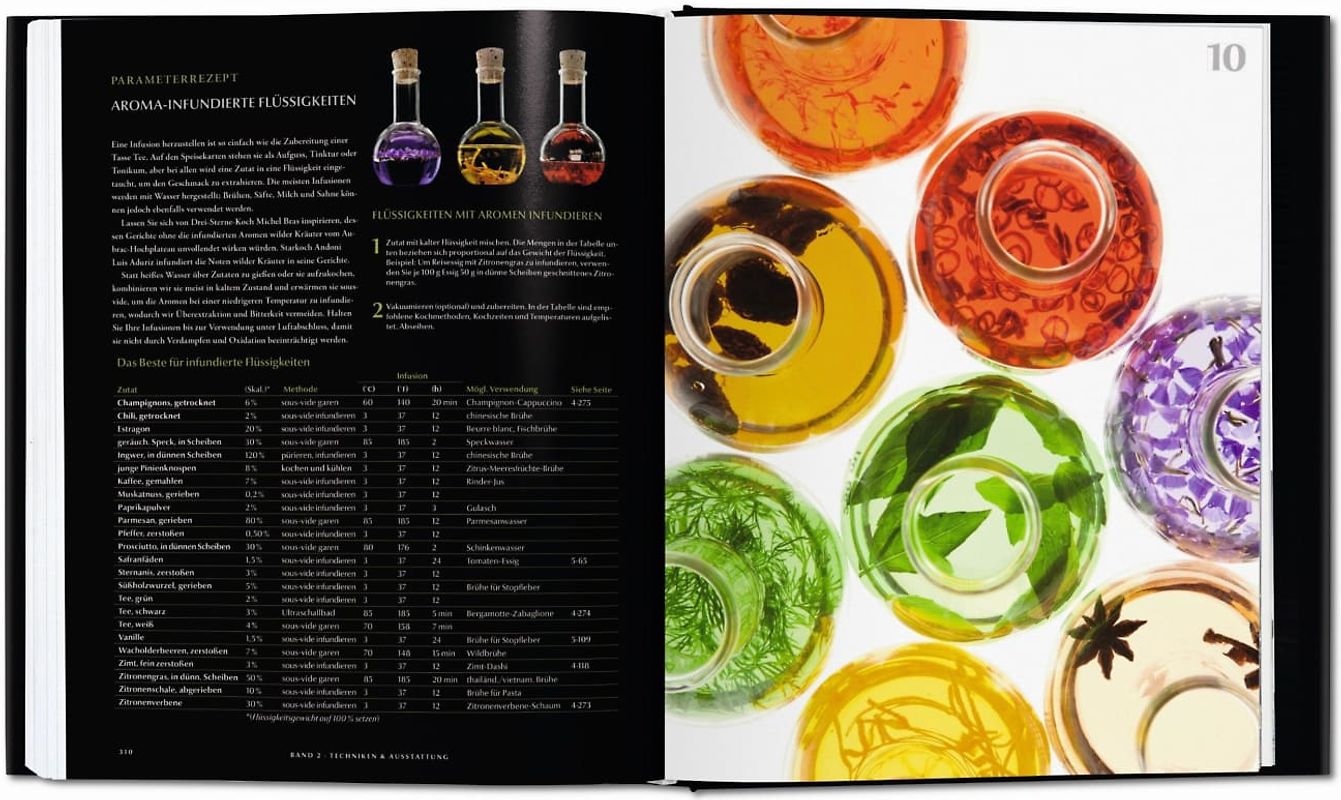 Modernist Cuisine. El arte y la ciencia de la cocina