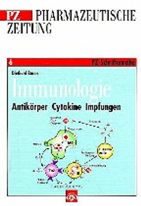 Immunologie - Antikörper, Cytokine, Impfungen