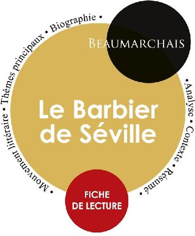 Fiche de lecture Le Barbier de Séville (Étude intégrale)