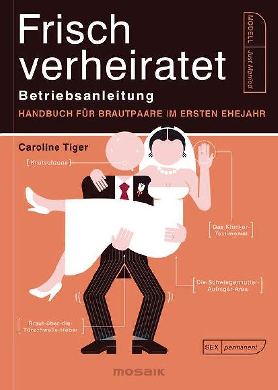 Frisch verheiratet – Betriebsanleitung
