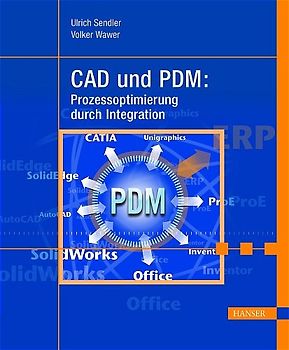 CAD und PDM: Prozessoptimierung durch Integration
