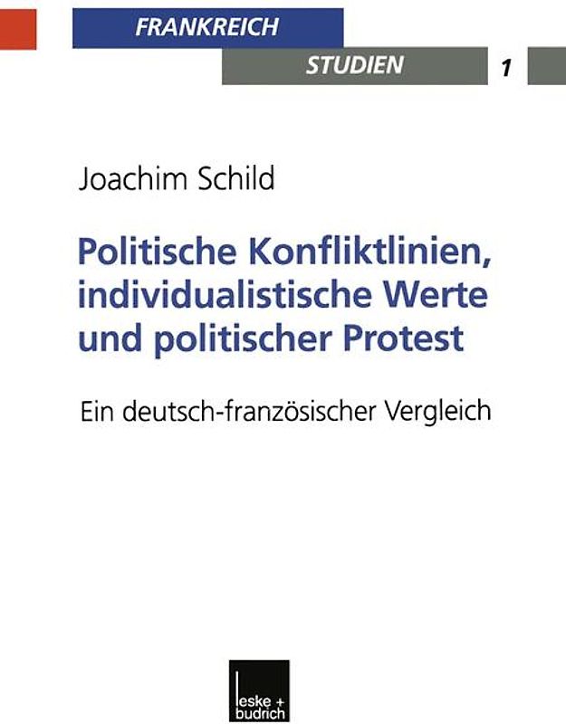 Politische Konfliktlinien, individualistische Werte und politischer Protest