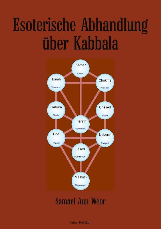 Esoterische Abhandlung über Kabbala