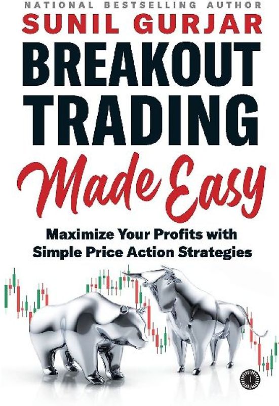 Breakout Trading Made Easy