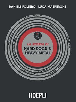 La storia di hard rock & heavy metal