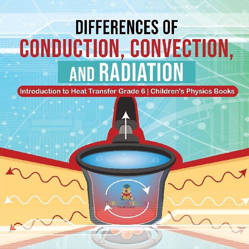 Differences of Conduction, Convection, and Radiation | Introduction to Heat Transfer Grade 6 | Children's Physics Books