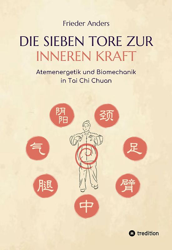 Die sieben Tore zur inneren Kraft