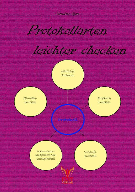 Protokollarten leichter checken