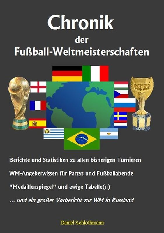 Chronik der Fußball-Weltmeisterschaften