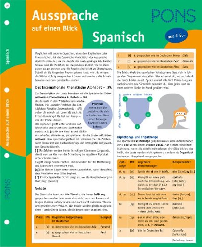 PONS Aussprache auf einen Blick Spanisch