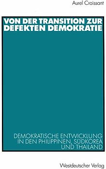 Von der Transition zur defekten Demokratie