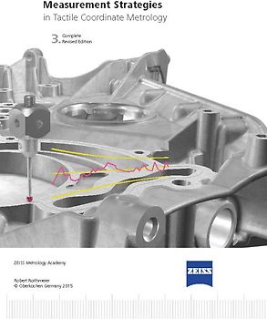 Measurement Strategies