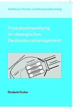 Produktentwicklung im strategischen Destinationsmanagement