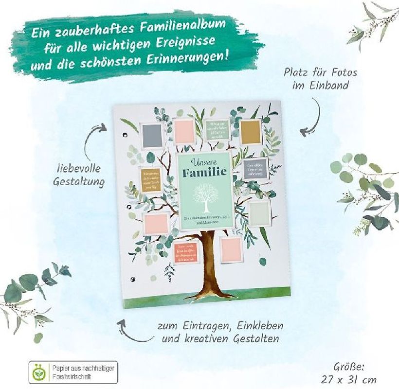 Trötsch Album Unsere Familie