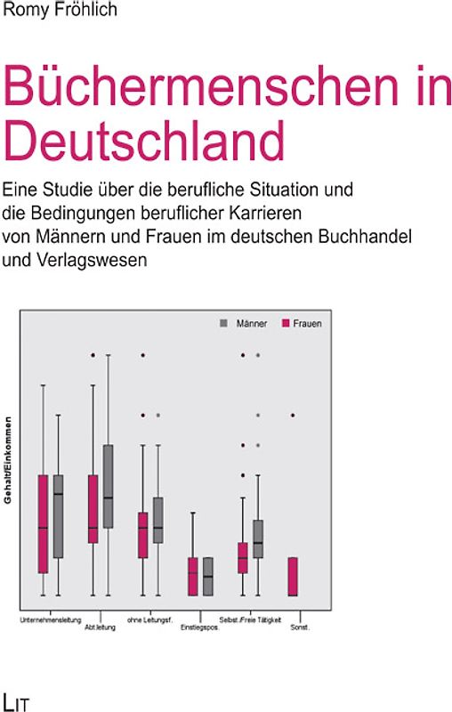 Büchermenschen in Deutschland