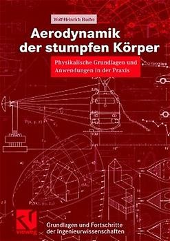 Aerodynamik der stumpfen Körper