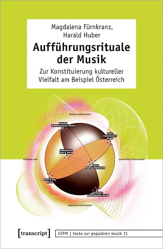 Aufführungsrituale der Musik
