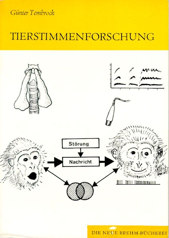 Tierstimmenforschung