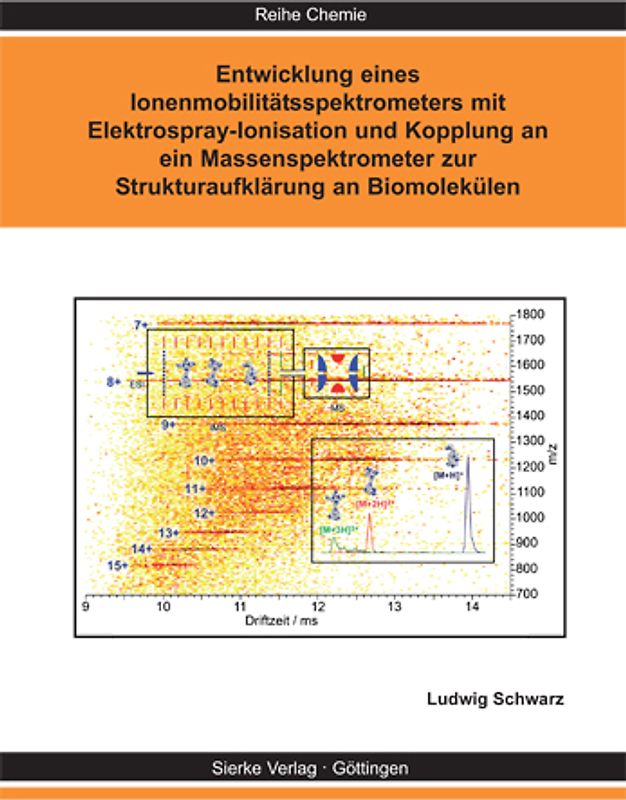 Entwicklung eines Ionenmobilitätsspektrometers mit Elektrospray-Ionisation und Kopplung an ein Massenspektrometer zur Strukturaufklärung an Biomolekülen