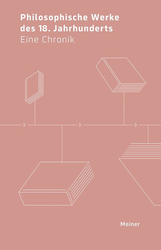 Philosophische Werke des 18. Jahrhunderts