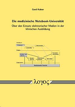 Die medizinische Notebook-Universität