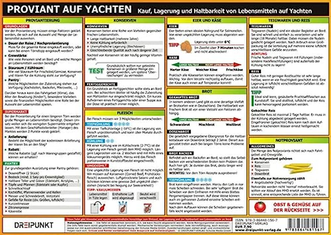 Proviant auf Yachten: Kauf, Lagerung und Haltbarkeit von Lebensmitteln auf Yachten