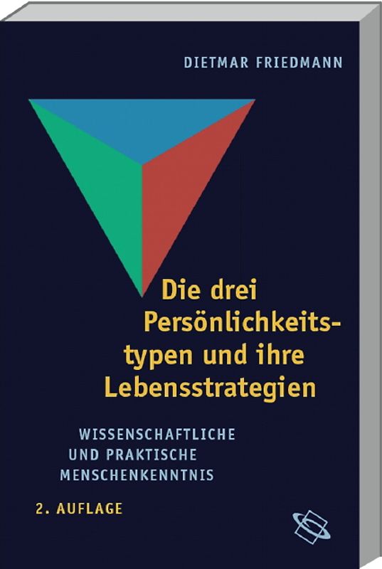 Die drei Persönlichkeitstypen und ihre Lebensstrategie