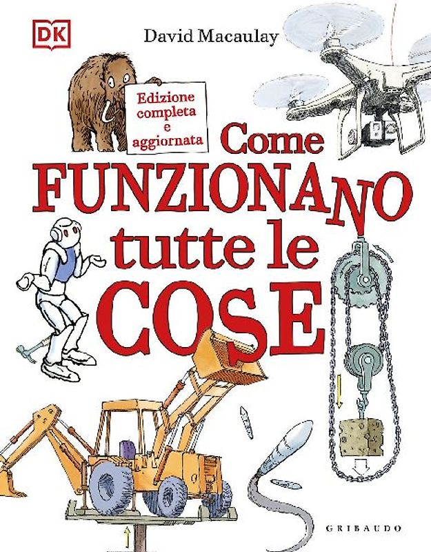 Come funzionano tutte le cose