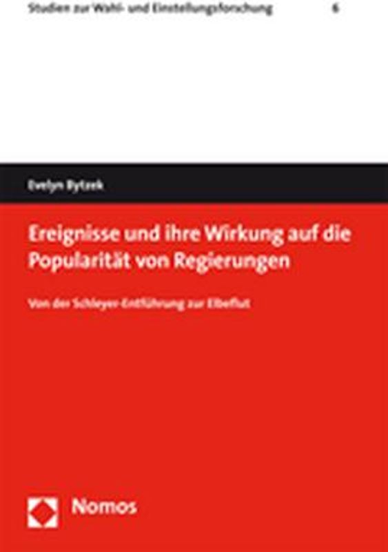 Ereignisse und ihre Wirkung auf die Popularität von Regierungen