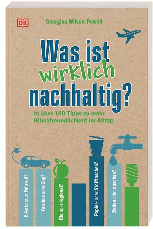 Was ist wirklich nachhaltig?