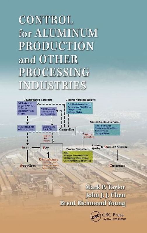 Control for Aluminum Production and Other Processing Industries