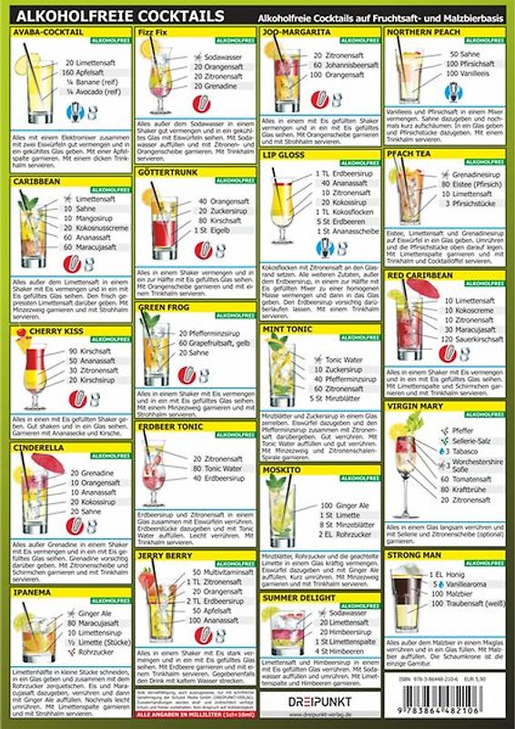 Alkoholfreie Cocktails. Alkoholfreie Cocktails auf Fruchtsaft- und Malzbierbasis